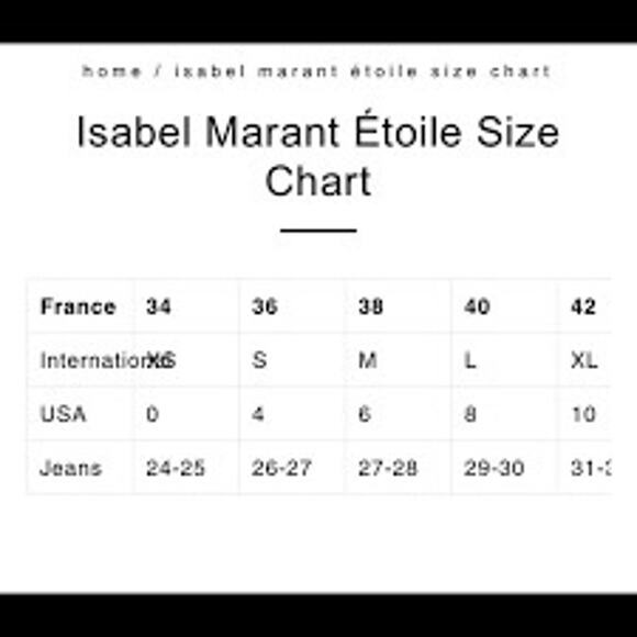 Isabel Marant Wedy Ruffle Mini Dress - Picture 9 of 10